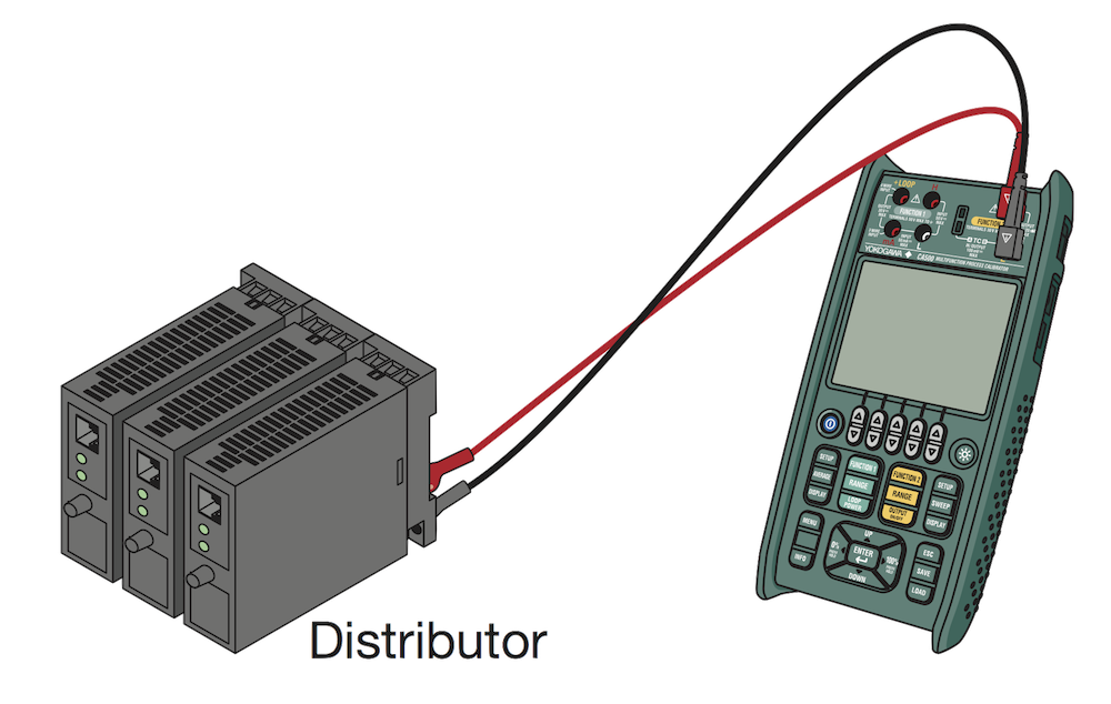 20 mA SIMULATE