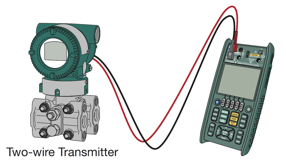 Two-wire Transmitter Loop Check