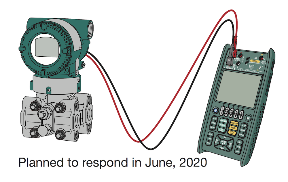 Zero point adjustment of HART transmitter