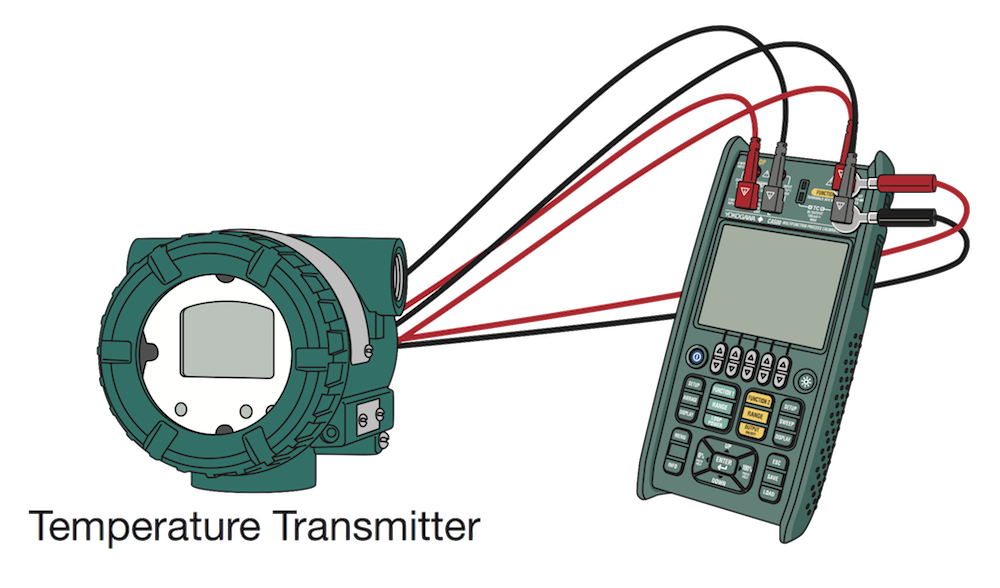 RTD SIMULATE