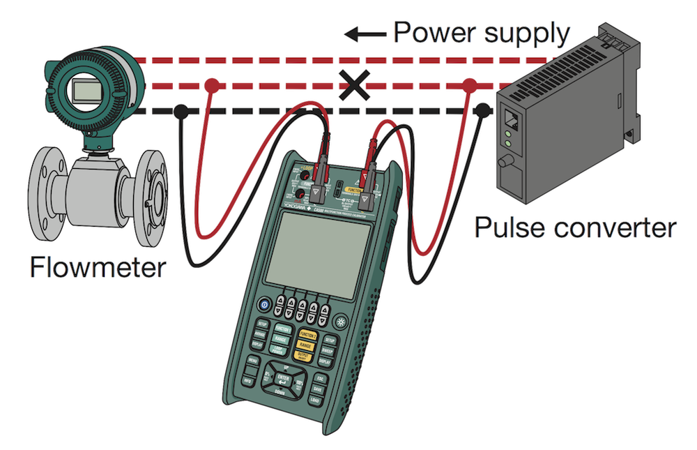 Pulse SIMULATE