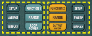 Operation key layout