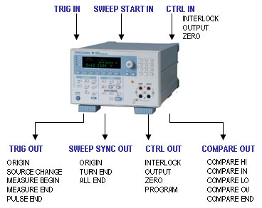 Tm Gs610 10