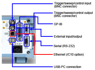 Tm Gs610 15